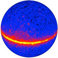 Gamma-ray sky