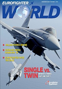 Eurofighter World