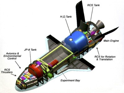 Boeing X-37B