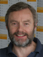 AR, 2008