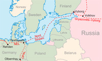 Nord Stream