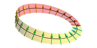 Spinor