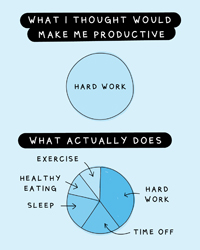 Hard work