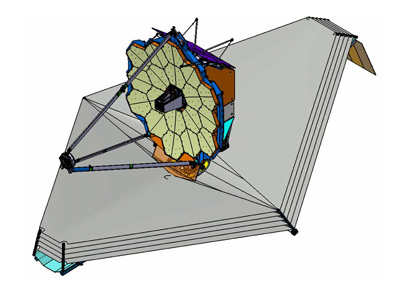 JWST