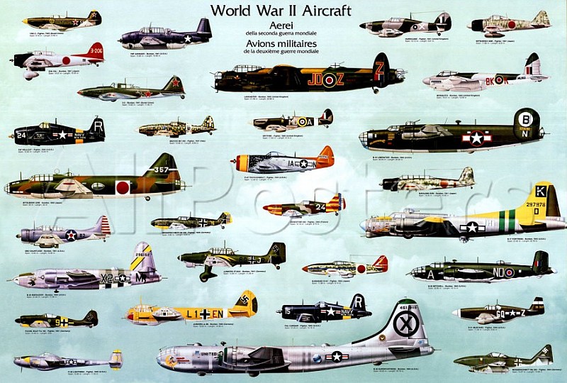 World War II Aircraft